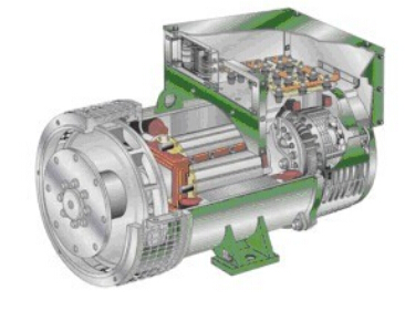大余发电机内部结构图
